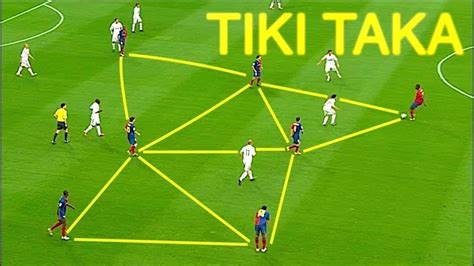 total football vs tiki-taka|Spanish Tiki.